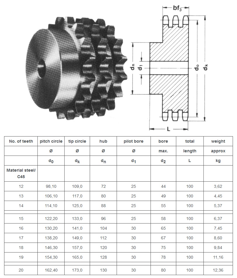 asa triplex sprocket 80B-3 technical table