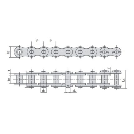 bush chain technical table