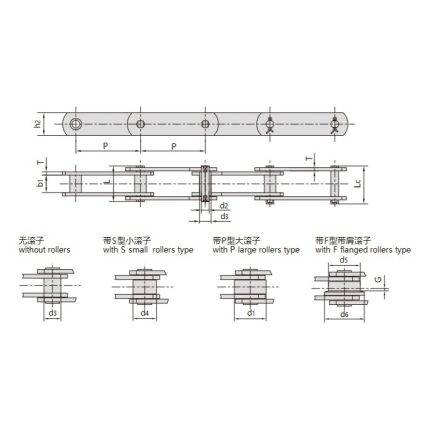 FV series conveyor chain