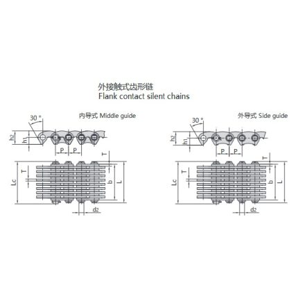 inverted tooth chain