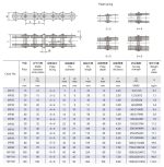 multi plate pin chain technical table