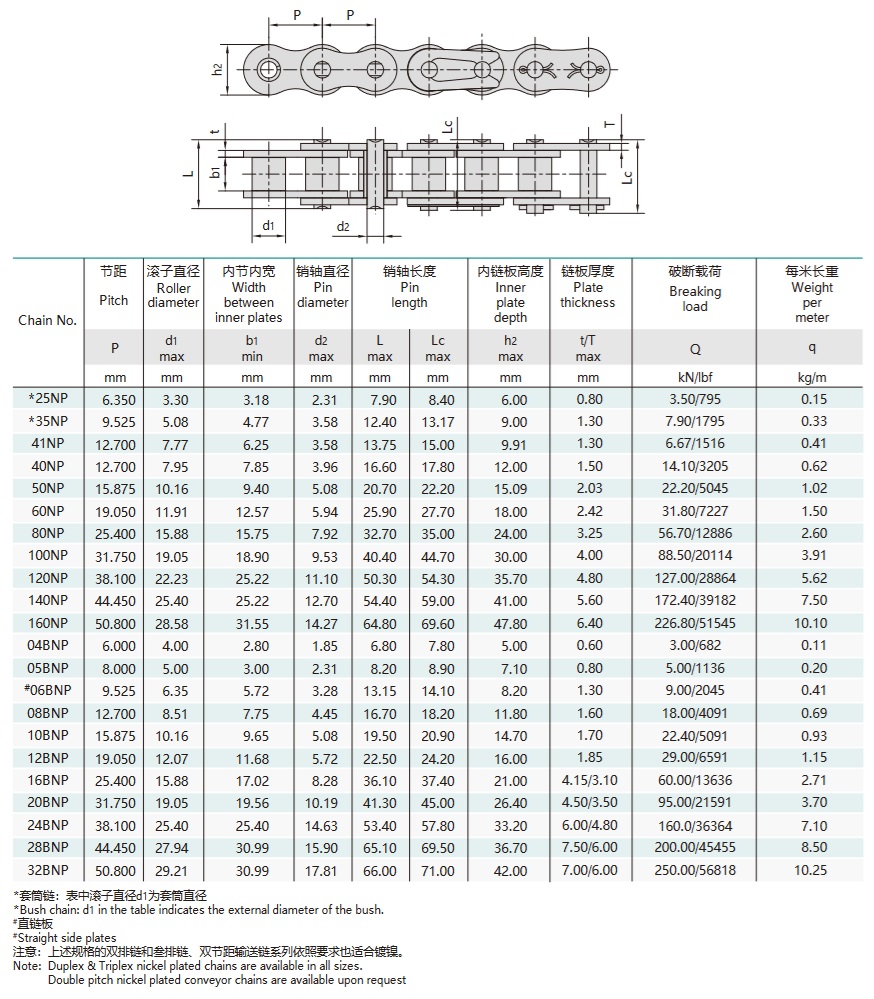short pitch nickel-plated roller corrosion resistant chain technical table