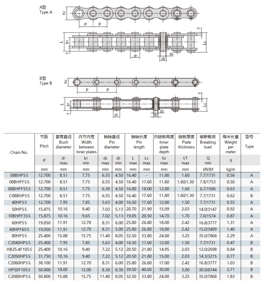 stainless steel hollow pin chain technical table