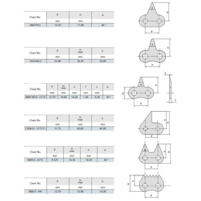 stainless steel sharp top chain for food processing