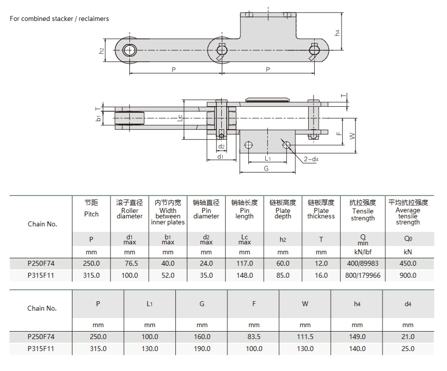 stacker reclaimer chain conveyor with attachments technical table