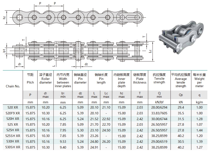 x-seal motorcycle chain techinical table