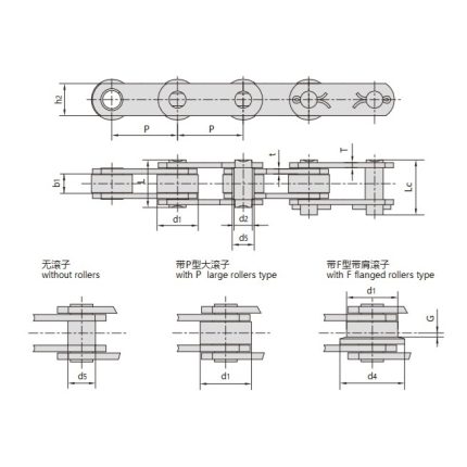 z series conveyor chain