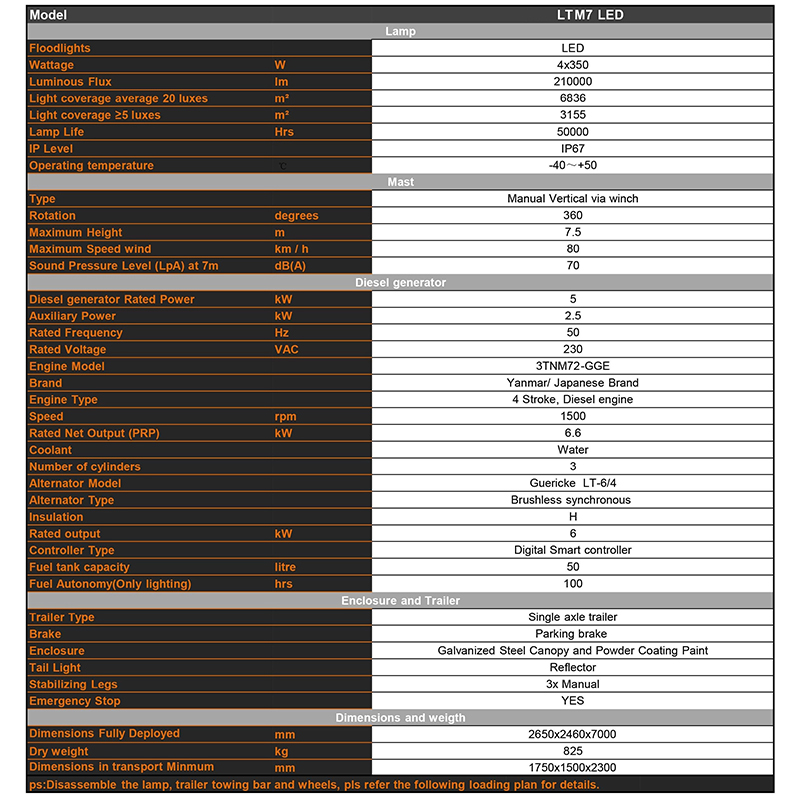 portable diesel led light tower Technical Parameters
