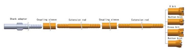 R32 pneumatic drill tools installation diagram