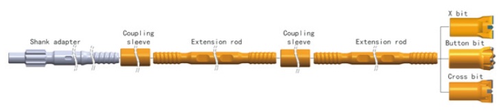 R38 underground mining jumbo drill tools installation diagram